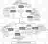 CRM Application System ER Diagram