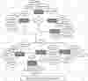 Crime Record Management System ER Diagram
