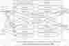 Examination Paper Repository System Use Case Diagram