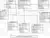 Hotel Management System Class Diagram