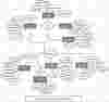 Multi User Chat Application ER Diagram