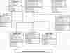 Online Music Portal System Class Diagram