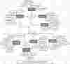  Training Management System ER Diagram
